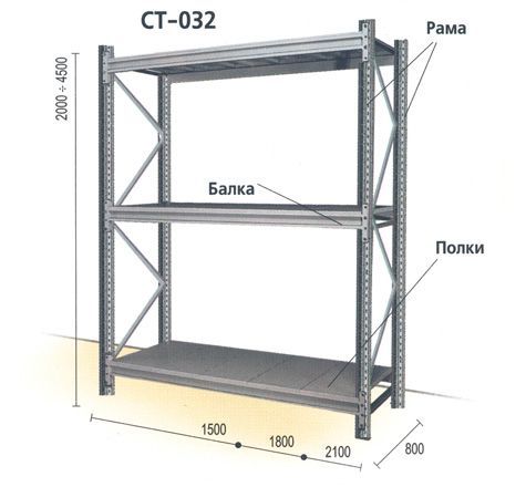 Складские стеллажи металлические сборные СТ-032
