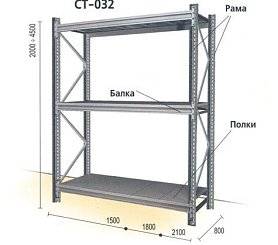 Складские стеллажи металлические сборные СТ-032 