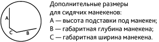 Манекены Madame